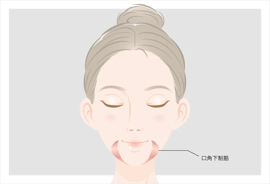 加藤美南　鼻整形