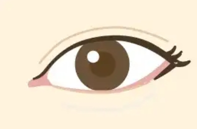 久保史緒里　整形　顔変わった