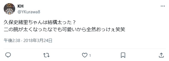 久保史緒里　整形　顔変わった