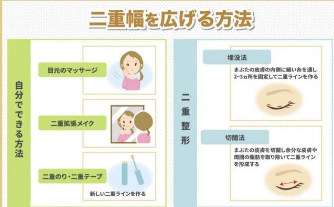 チェウォン 整形 顔変わった