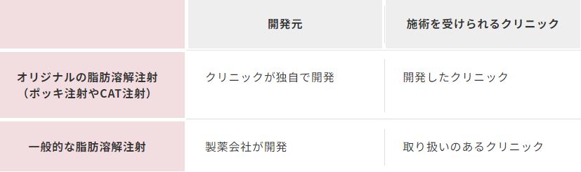 ニンニン 整形 顔変わった