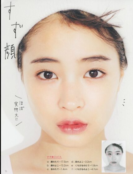 広瀬すず 顔デカい