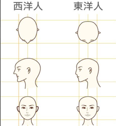 水原希子 顔伸びた